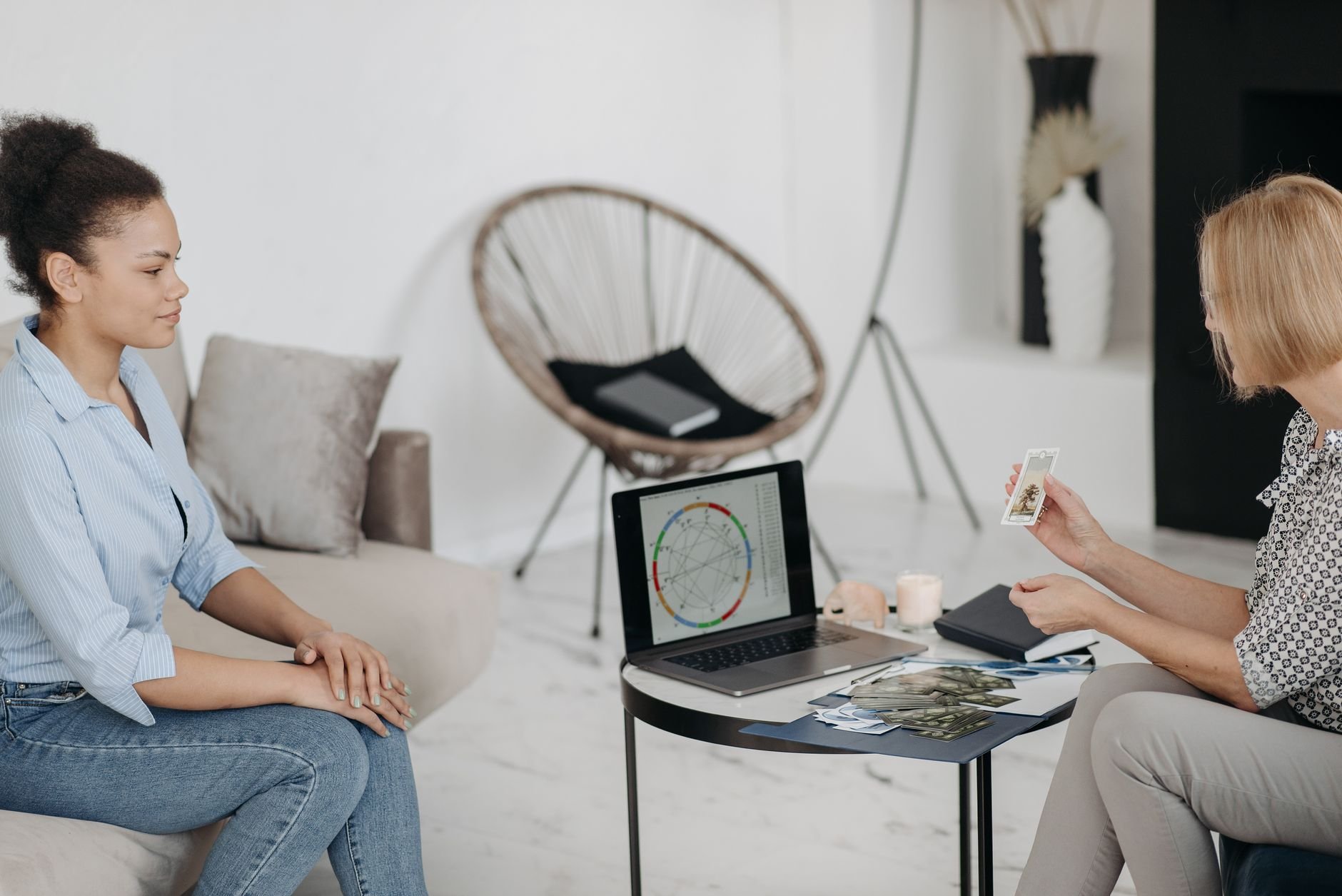 Astrology Reading