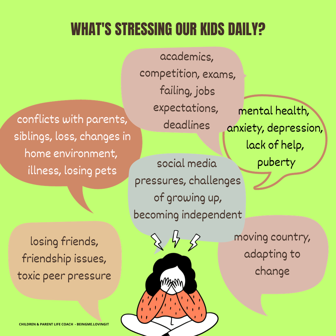 Children's Coaching